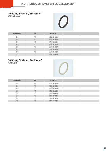 Standard Armaturenkatalog