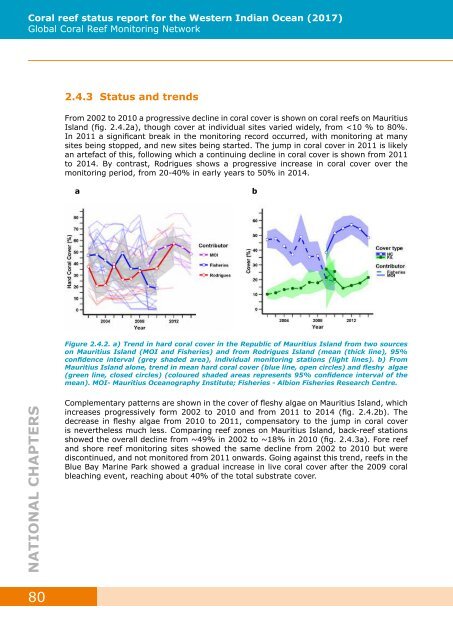 GCRMN_COI_2017-Western Indian Ocean Reef Status