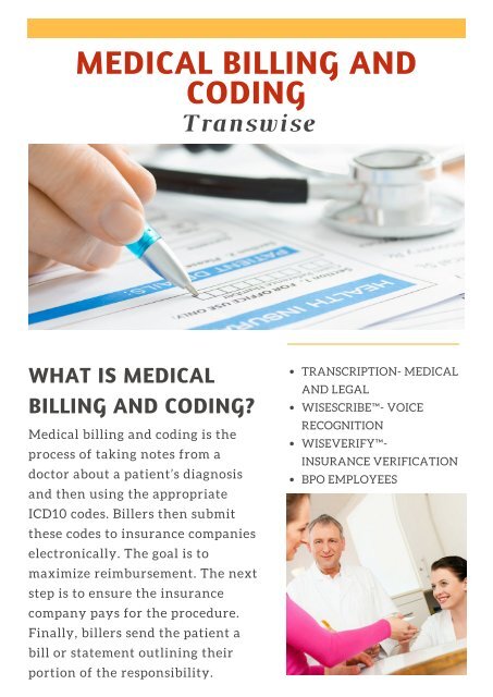 Know More About Medical Billing and Coding By Transwise