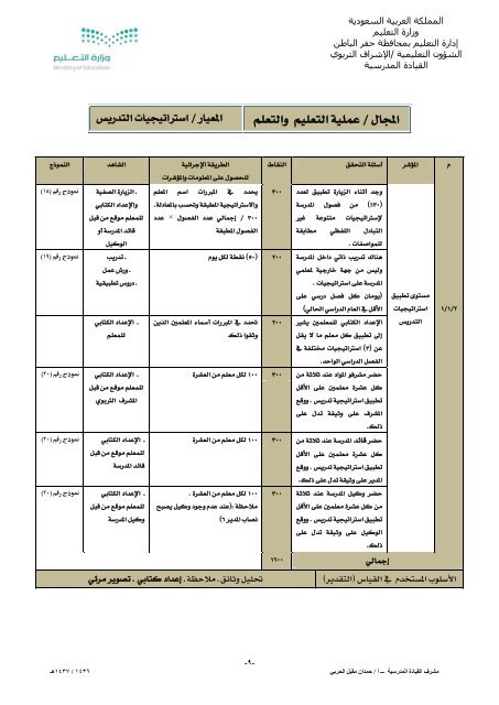 1منظومة الأداء المدرسي