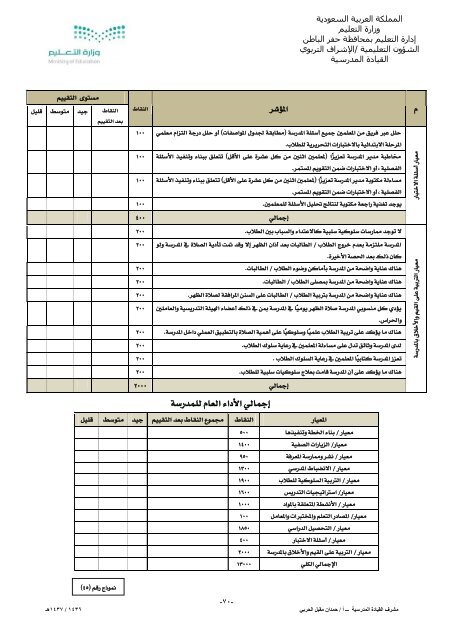 1منظومة الأداء المدرسي