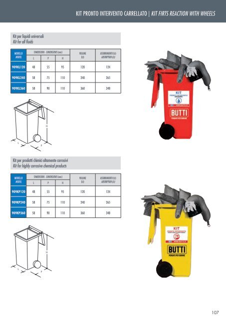 Soluzioni per la logistica industriale