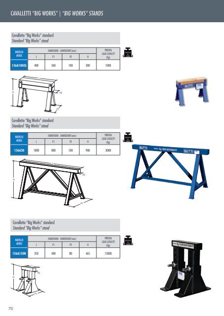 Soluzioni per la logistica industriale