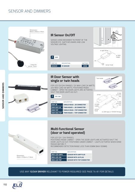 ELD VOL10 Catalogue