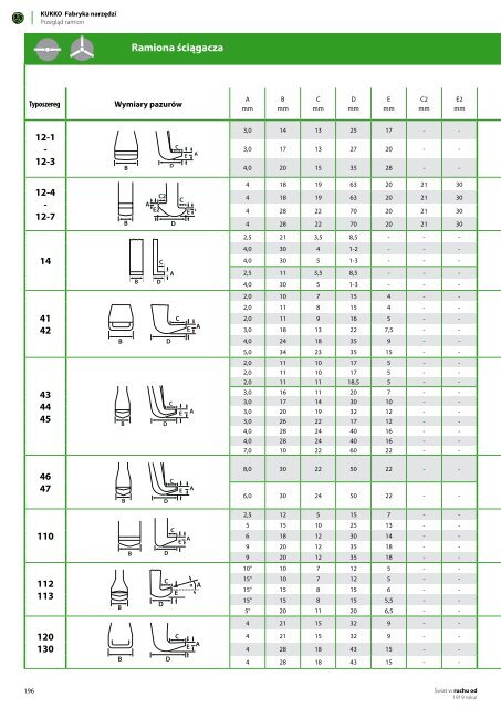 KUKKO_Katalog_17_18_PL