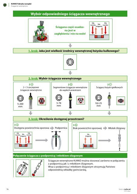 KUKKO_Katalog_17_18_PL