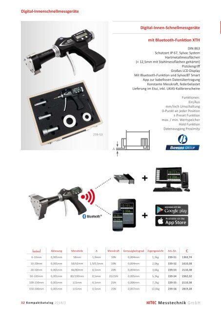 Kompaktkatalog_Hitec_Messtechnik_2018_1_Web