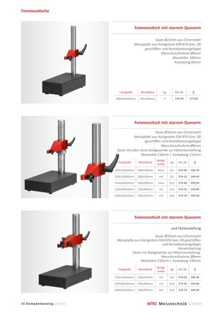 Kompaktkatalog_Hitec_Messtechnik_2018_1_Web