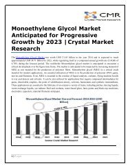 Monoethylene Glycol Market Anticipated for Progressive Growth by 2023