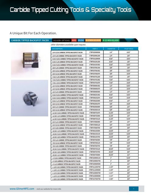 GILMER AVIATION PRODUCTS Catalog re