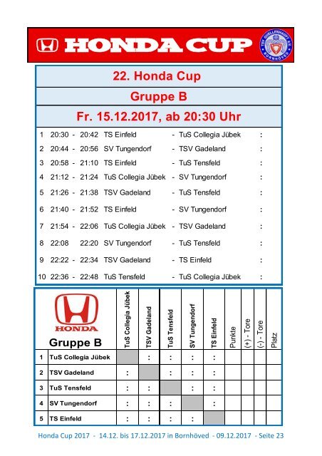 Magazin Honda Cup 2017