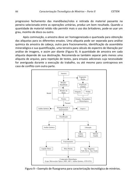 Tratamento de Minérios