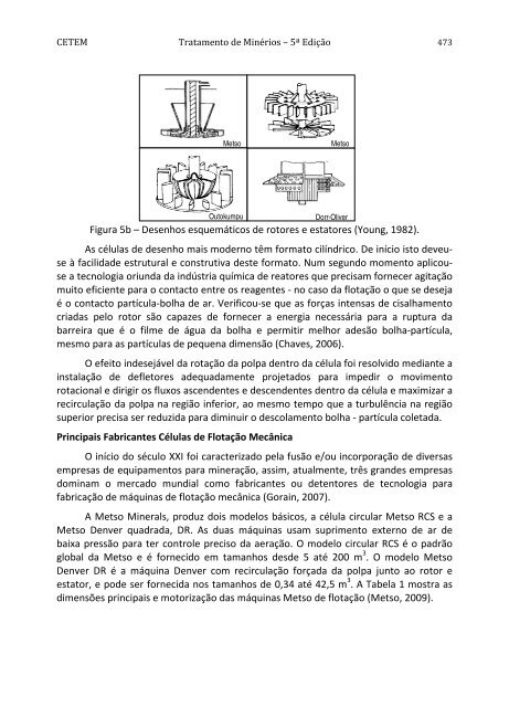 Tratamento de Minérios