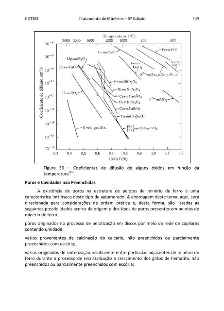 Tratamento de Minérios