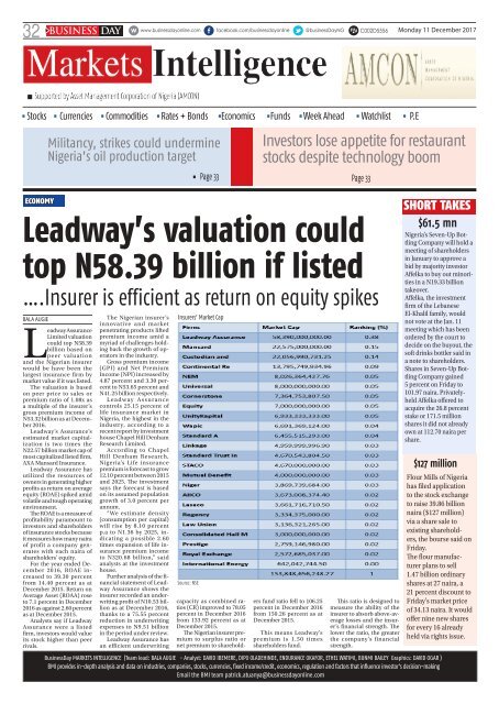 BusinessDay 11 Dec 2017