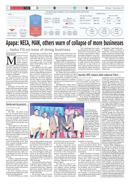 BusinessDay 11 Dec 2017