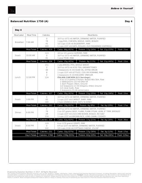 Mels Meal Plan Sample