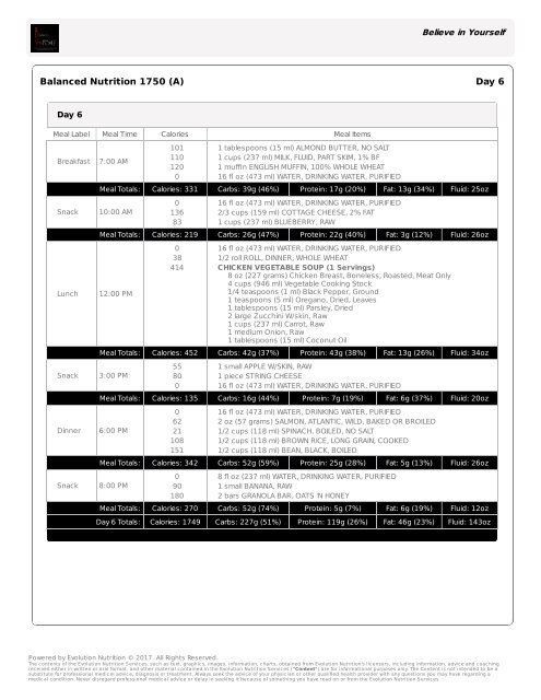 Mels Meal Plan Sample