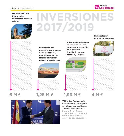 REVISTA INFORMATIVA ACTIVA LAS ROZAS