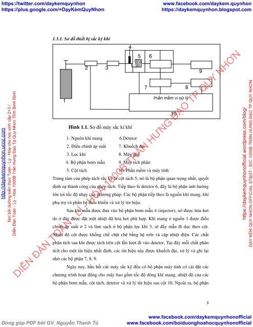 TÌM HIỂU VỀ SẮC KÝ KHÍ & PHỔ HẤP THỤ NGUYÊN TỬ NHÓM SINH VIÊN HUẾ THỰC HIỆN (GOODREAD)