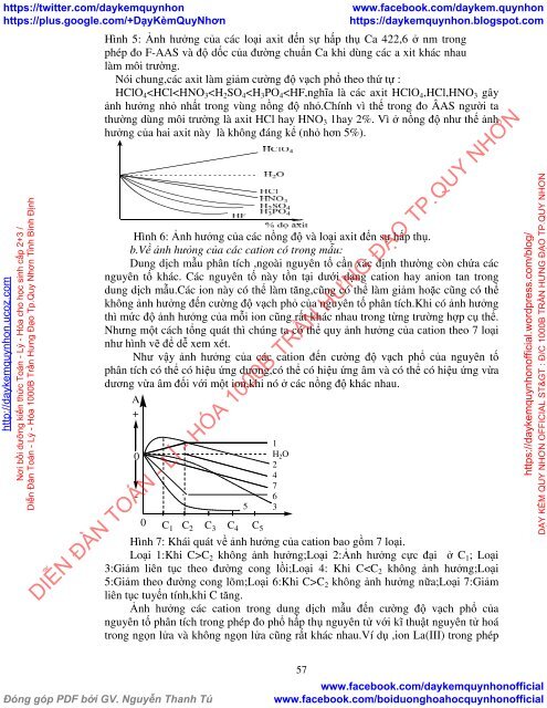 TÌM HIỂU VỀ SẮC KÝ KHÍ & PHỔ HẤP THỤ NGUYÊN TỬ NHÓM SINH VIÊN HUẾ THỰC HIỆN (GOODREAD)