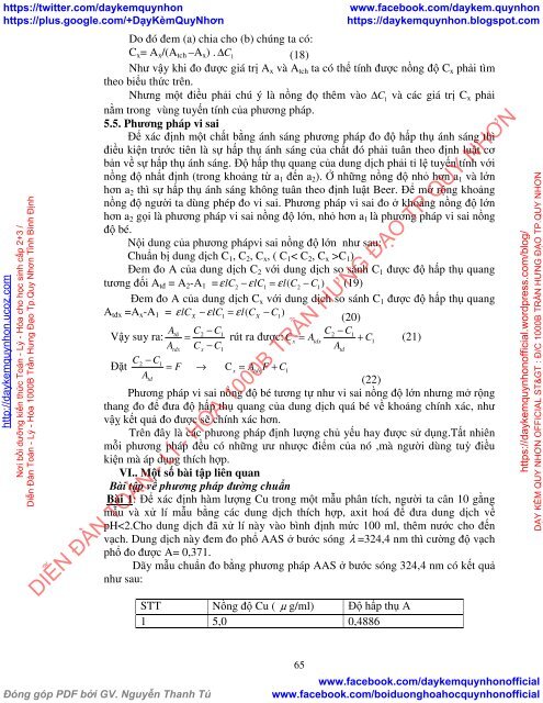 TÌM HIỂU VỀ SẮC KÝ KHÍ & PHỔ HẤP THỤ NGUYÊN TỬ NHÓM SINH VIÊN HUẾ THỰC HIỆN (GOODREAD)