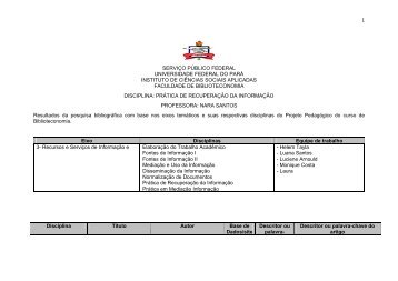 tabela para apresentação do trabalho da prof. Nara (3)