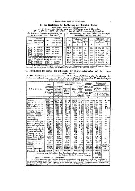 Germany Yearbook - 1882_ocr