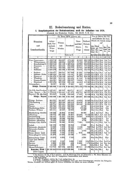 Germany Yearbook - 1882_ocr