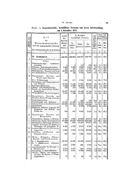 Germany Yearbook - 1882_ocr