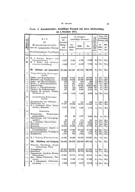 Germany Yearbook - 1882_ocr