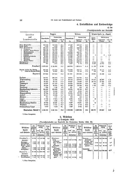 Germany Yearbook - 1924_ocr