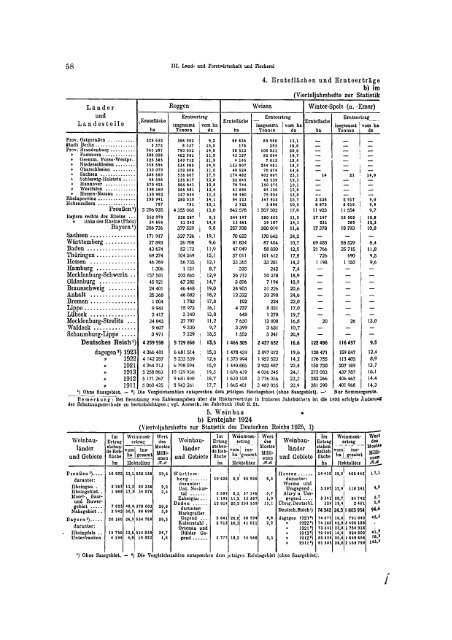 Germany Yearbook - 1924_ocr