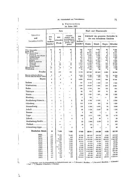 Germany Yearbook - 1924_ocr