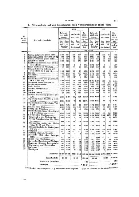 Germany Yearbook - 1924_ocr