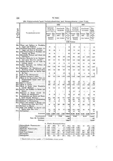 Germany Yearbook - 1924_ocr