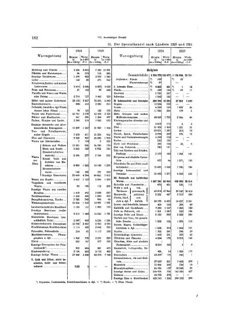 Germany Yearbook - 1924_ocr