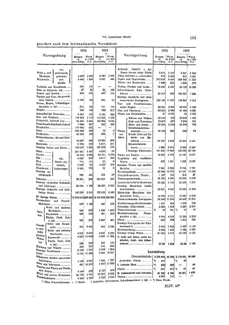 Germany Yearbook - 1924_ocr