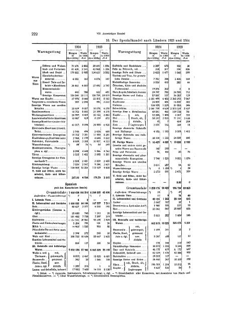 Germany Yearbook - 1924_ocr