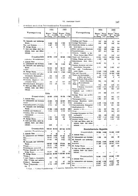 Germany Yearbook - 1924_ocr