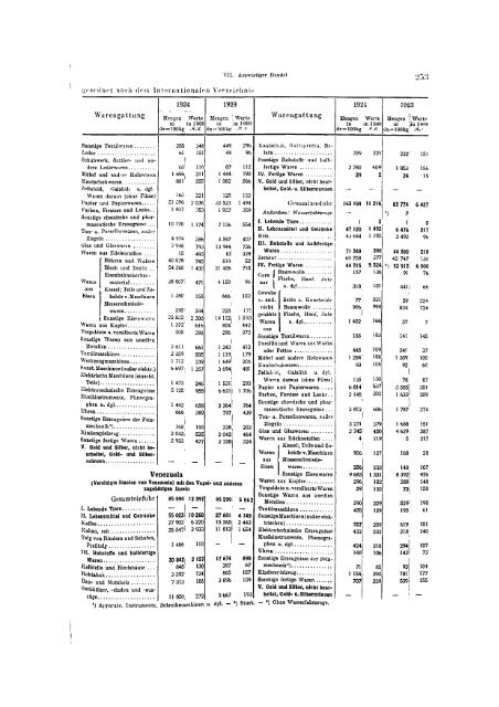 Germany Yearbook - 1924_ocr