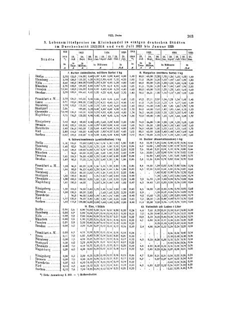 Germany Yearbook - 1924_ocr