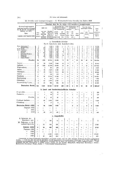 Germany Yearbook - 1924_ocr