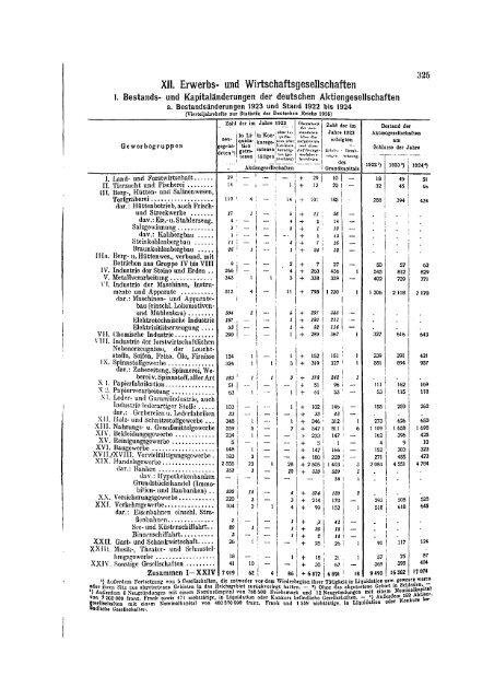 Germany Yearbook - 1924_ocr