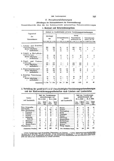 Germany Yearbook - 1924_ocr