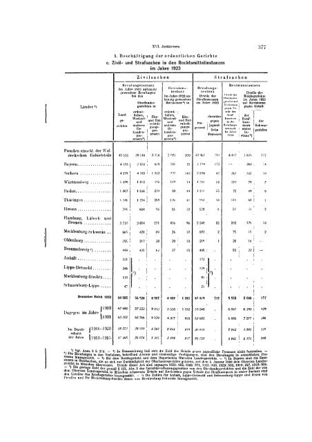 Germany Yearbook - 1924_ocr