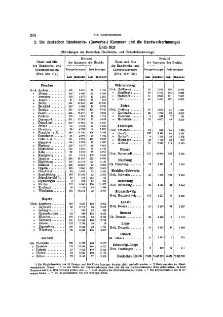 Germany Yearbook - 1924_ocr