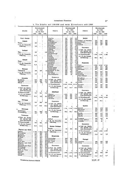 Germany Yearbook - 1924_ocr