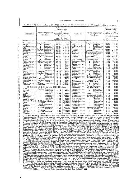 Germany Yearbook - 1924_ocr