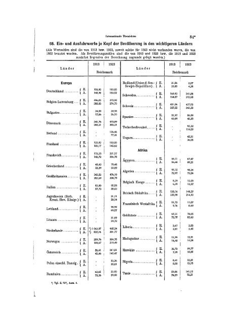 Germany Yearbook - 1924_ocr